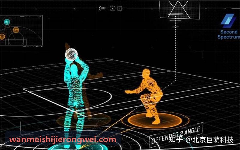 完美世界电子打分终端与网络应急安全技术图解